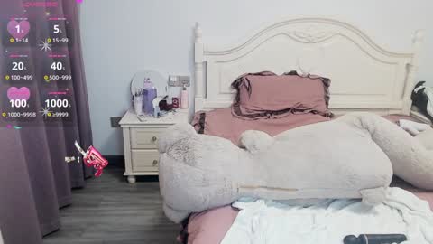 Snapshot of arylia_3 chatting on December 2024 06:22:01 AM Lily online show from December 2024 06:22:01 AM