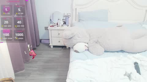 Snapshot of arylia_3 chatting on January 2025 06:17:01 AM Lily online show from January 2025 06:17:01 AM