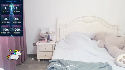 Lily online show from February 2026 04:33:01 AM