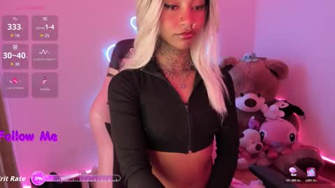 Snapshot of ashanti_sweet chatting on March 2026 11:15:01 PM AshantiINDEPENDENT MODEL online show from March 2026 11:15:01 PM