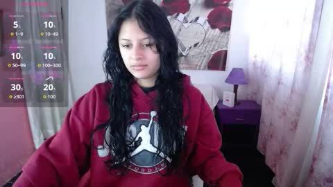 Ashly online show from September 2025 11:32:02 AM