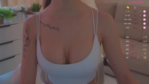 ava_tracyb online show from January 2025 02:00:01 PM