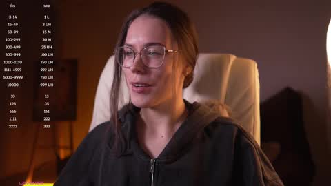 Snapshot of avelyssa chatting on March 2025 04:09:02 PM Goddess Alyssa   online show from March 2025 04:09:02 PM