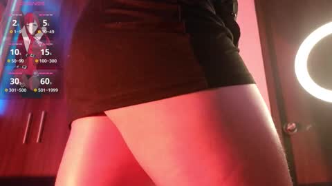 Snapshot of avi_frost chatting on December 2025 08:19:01 AM Saraaaa independent model 3 online show from December 2025 08:19:01 AM