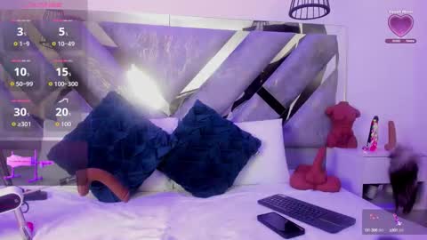Snapshot of ayla_martinez chatting on September 2025 02:11:02 AM Ayla online show from September 2025 02:11:02 AM
