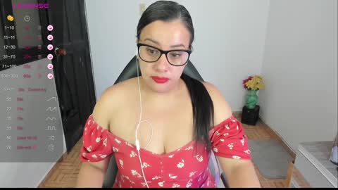 Snapshot of aylaislem chatting on December 2024 01:37:01 AM SandyMODELINDEPENDIENT online show from December 2024 01:37:01 AM