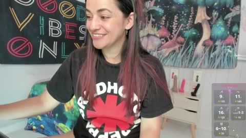 Azucena R online show from January 2025 06:24:02 PM