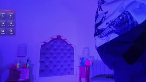 Anny online show from February 2026 03:35:02 AM