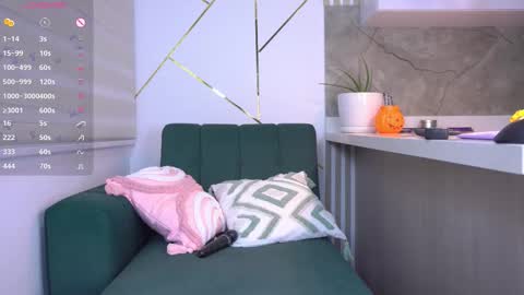 Isabella online show from November 2025 02:47:01 AM