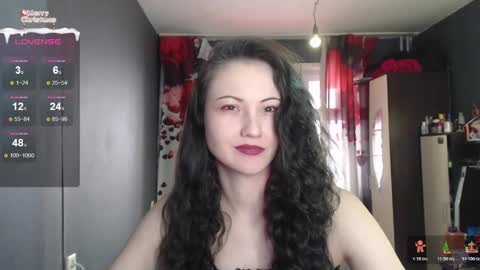 Ida and Kira online show from March 2026 03:35:02 AM