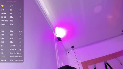 Snapshot of belinda_ws chatting on January 2025 07:18:01 PM Bella online show from January 2025 07:18:01 PM