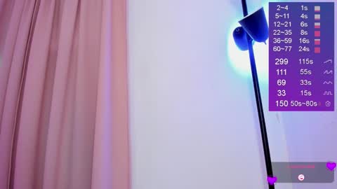 Bella White online show from March 2025 04:00:02 PM