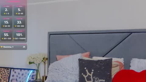 BellaHillss online show from February 2025 11:15:01 AM