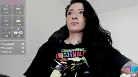 Snapshot of belyswitch chatting on February 2025 06:26:01 PM Bely Bbasrt1 - hot online show from February 2025 06:26:01 PM