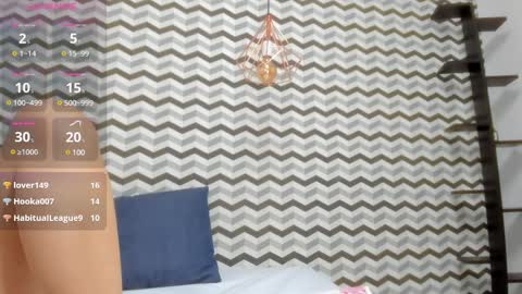 Snapshot of bethanywilliams4 chatting on February 2025 05:41:02 AM carolina online show from February 2025 05:41:02 AM