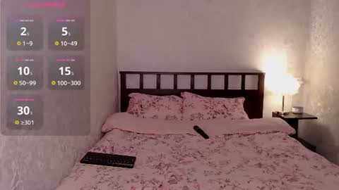 bethflatcher online show from July 2026 10:32:01 AM