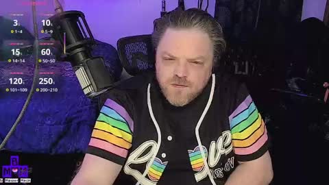 Bi Master Mack online show from April 2026 07:04:01 AM