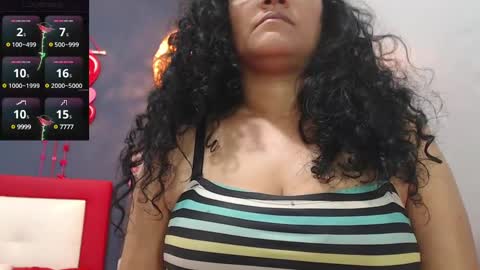 Snapshot of bianca_spear chatting on February 2025 04:07:01 AM bianca_spear online show from February 2025 04:07:01 AM