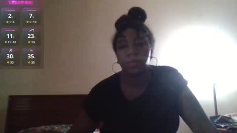 Snapshot of bigboobs_bouncin chatting on December 2024 09:55:02 AM Ashley online show from December 2024 09:55:02 AM