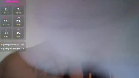 Snapshot of bigboobs_bouncin chatting on December 2024 04:00:01 AM Ashley online show from December 2024 04:00:01 AM