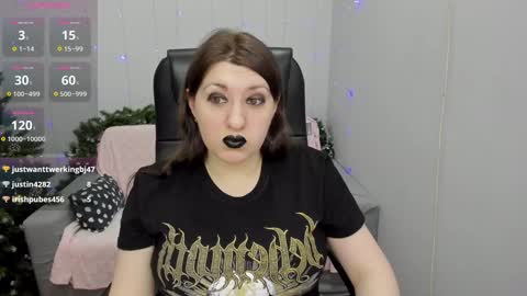 Rose online show from January 2025 03:34:02 AM