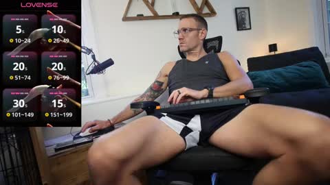 Snapshot of bradbronton chatting on October 2025 05:35:02 PM BradBronton online show from October 2025 05:35:02 PM