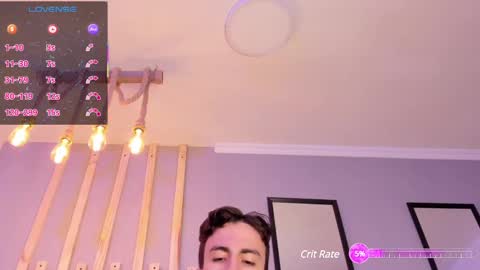 Snapshot of brahmbelial__ chatting on March 2025 04:21:01 AM Brahm online show from March 2025 04:21:01 AM