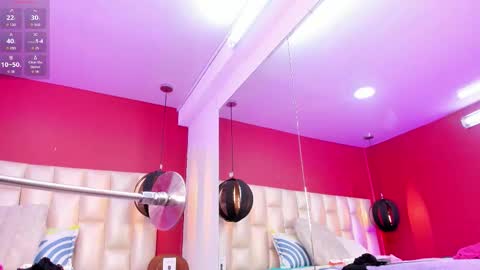 Brigith online show from February 2026 05:03:02 AM