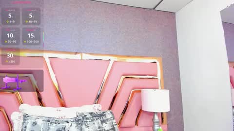 Britany jhonson online show from November 2025 01:37:01 AM