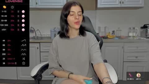 broosnica1 online show from January 2025 07:02:02 PM