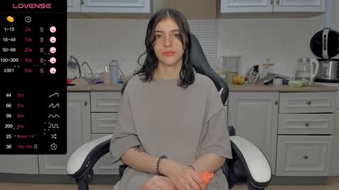 broosnica1 online show from January 2025 08:04:02 AM