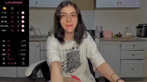 broosnica1 online show from February 2025 01:11:02 PM