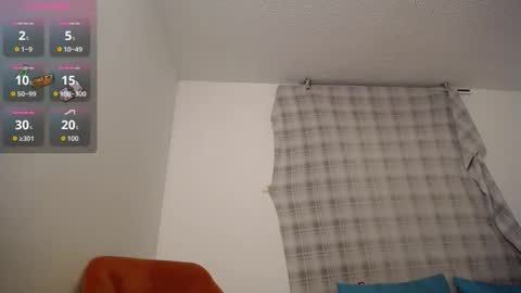 Snapshot of bunny_chloe chatting on September 2025 01:38:02 AM bunny_chloe online show from September 2025 01:38:02 AM