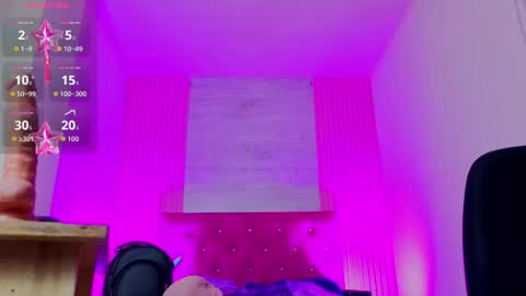Sophie Bunny online show from July 2026 08:13:02 PM