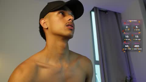 Buster independent model online show from January 2026 09:51:01 PM