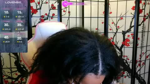 Caitlins Coxxx online show from December 2024 10:06:02 AM