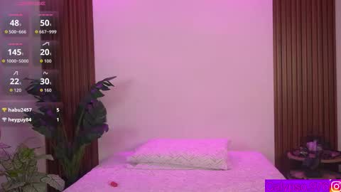 Calypso and Kayla online show from November 2025 01:11:01 AM