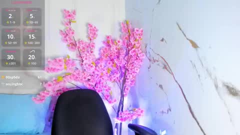 candaceowens online show from October 2025 05:29:01 AM