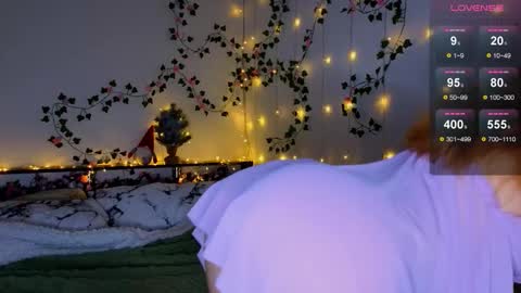 candy_flosse online show from January 2026 08:16:01 AM