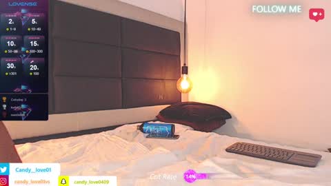 Snapshot of candy_lovee6 chatting on December 2024 08:36:02 PM CANDY LOVE DANNA online show from December 2024 08:36:02 PM