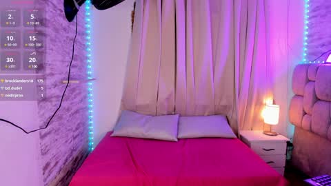 Candy online show from December 2024 12:02:02 AM