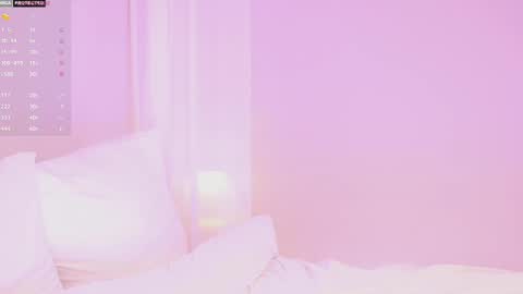 Candice online show from February 2025 12:29:02 AM