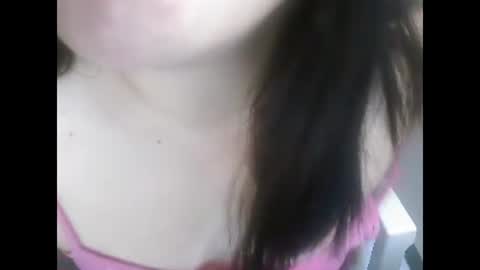 candyyonah03 online show from February 2025 08:22:01 PM