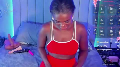 Snapshot of candyyvega chatting on December 2025 09:05:02 AM candyyvega online show from December 2025 09:05:02 AM