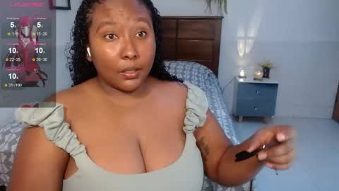 Snapshot of caroldelatorre chatting on May 2026 04:36:02 PM Carol de la torre online show from May 2026 04:36:02 PM
