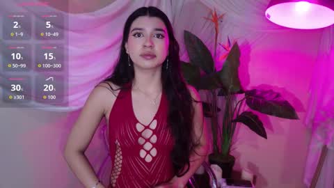 Snapshot of carosantos chatting on February 2026 10:40:01 AM carosantos online show from February 2026 10:40:01 AM