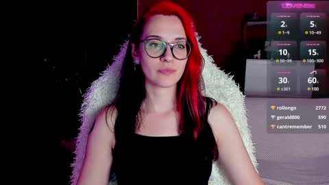 Snapshot of cassy_moore chatting on December 2024 09:59:02 PM Ellie online show from December 2024 09:59:02 PM