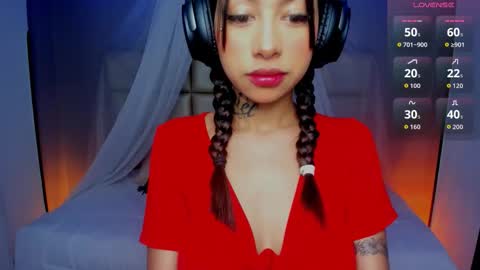 Lorena Saenz online show from March 2026 06:45:02 PM
