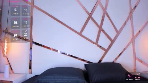 Celeste online show from February 2026 04:28:02 AM