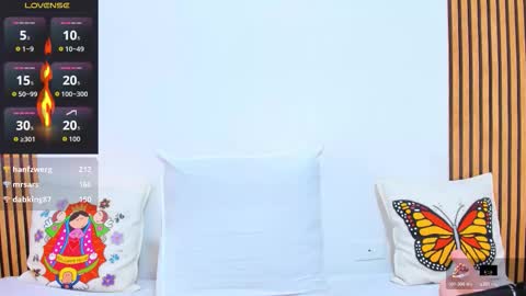 Charlize online show from February 2026 07:08:02 PM